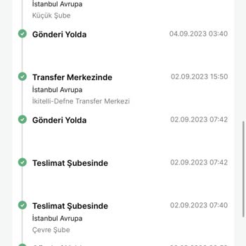 Trendyol Kargom Ortada Yok