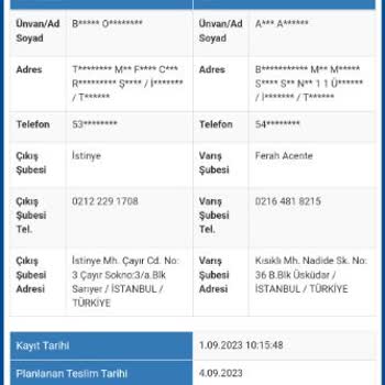 Sürat Kargo Dağıtıma Çıkmayan Kargom