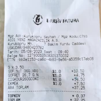 A101'de Satılan Bozulmuş Çiğköfte