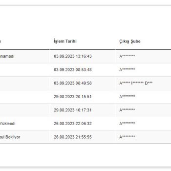IKEA'dan Aldığım Ürünü Teslim Alamıyorum