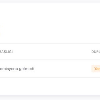 Kolaysiparis.com.tr Tam Bir Hayal Kırıklığı