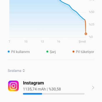Xiaomi Garanti Çözümsüzlüğü (4. Kez Garantiye Yollamam Gerekiyor? )