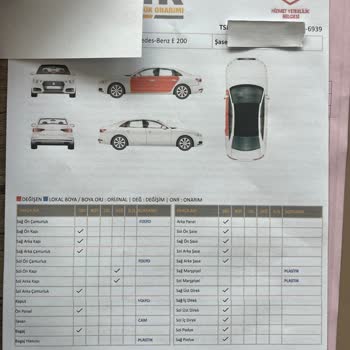 Sıfır Mercedes Kusurlu Çıktı