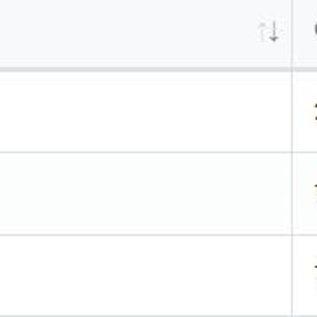 Minecraft Sunucusu İçin Shipy Ödeme Sorunu