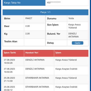 Sürat Kargo Teslim Edilmeyen Kargo