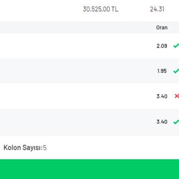 Misli.com Yüksek Oranlarla İnsanları Yanıltıyor!