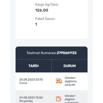 Horoz Lojistik Kargomu Teslim Etmiyor