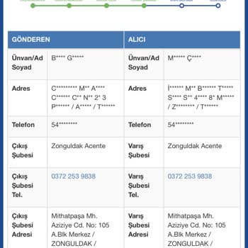 Sürat Kargo Kargom Elime Ulaşmadı