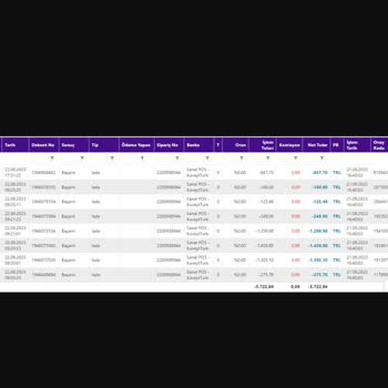 Ziraat Katılım Bankası Ücret İadem Hesabıma Yapılmıyor