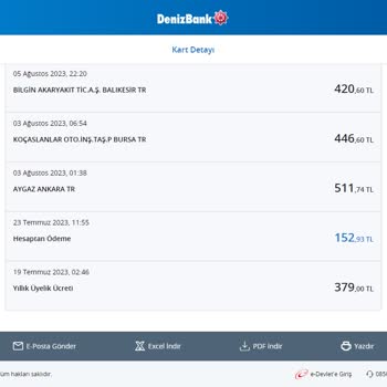 Denizbank Kart Aidat İadesi