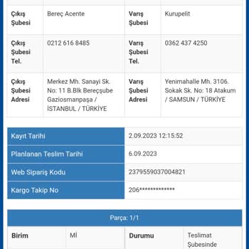 Sürat Kargo Ürünlerimi Teslim Etmedi