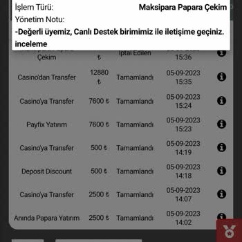 Betpark Para Çekim Talebi