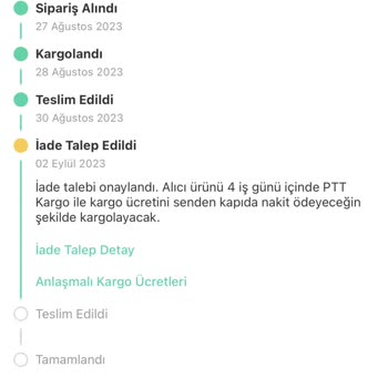 Dolap Uygulamasındaki İade Talebi Sorunu