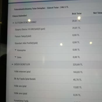 Turkcell Satış Danışmanı Hatasının Çözülmesini İstiyorum