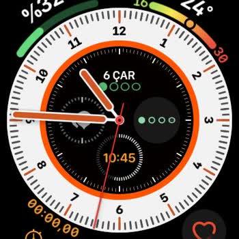 Turkcell Apple Watch Ultra Hücresel Bağlantı Sorunu