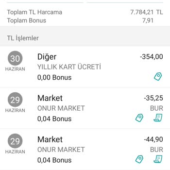 Garanti BBVA Maaş Müşterisi Olduğum Halde Kart Aidatı