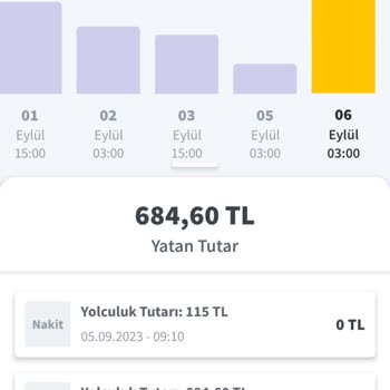 BiTaksi Şoförlerin Parasını Vermiyor