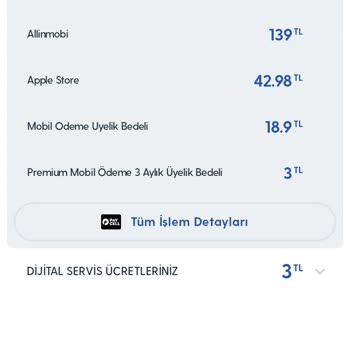Paycell Üyelik İptali ve Para İadesi
