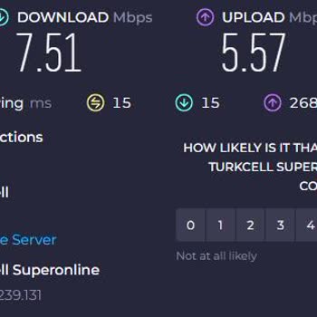 Turkcell Superonline İnternetimdeki Arızaya Kalıcı Bir Çözüm Üretmiyor