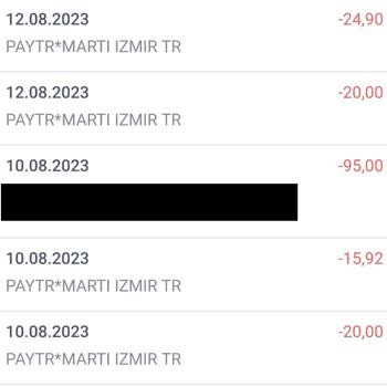Paytr Kredi Kartından Habersiz Çekilen Paralar
