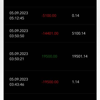 Rbet Haksız Yere Bakiyemi Sildiler
