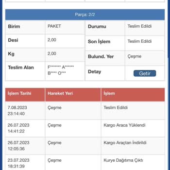 Sürat Kargo Teslim Edilmeyene Teslim Edildi Yazarak Paketimi Kaybetti