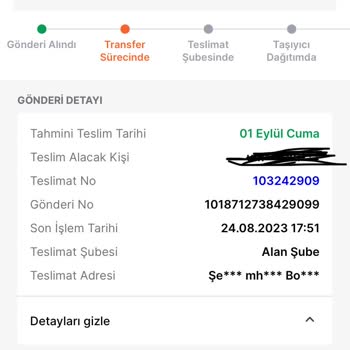 Trendyol Express Haber Alınamayan Kargo
