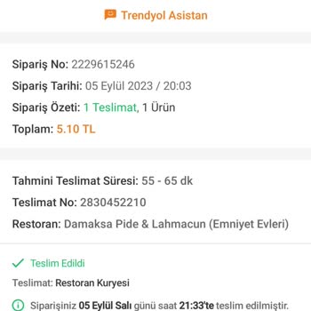 Trendyol Yemek Siparişin Gelmemesi Ve Teslim Edildi Denmesi.