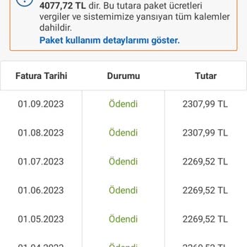 Sahibinden. Com Kurumsal Üyeye Fahiş Fiyat Zammı