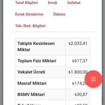 Akbank İcra Borcumu Ödedim Dosyam Kapatılsın