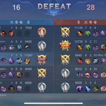 Mobile Legends Kötü Toxic Oyuncu