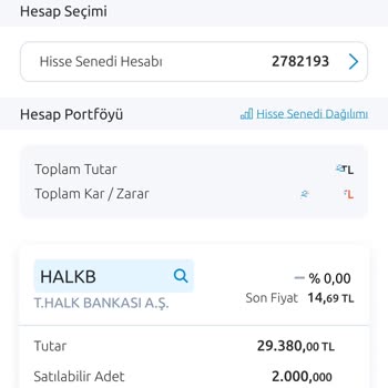Yapı Kredi Bankası Hisse Senedi İşlemleri