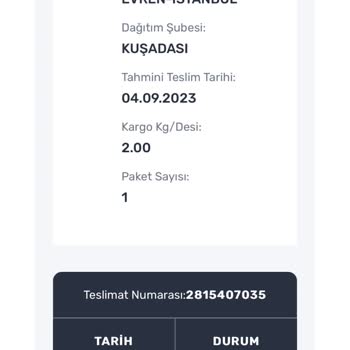 Ballı Ev AVM Ve Trendyol Mağduriyeti