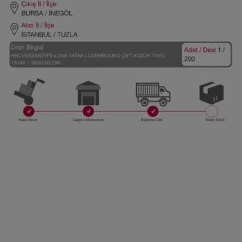 Horoz Lojistik Kargomu Getirmiyor Beni Oyalıyor