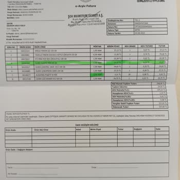 Şok Marketler Eksik Ürün Ve Fazla Ücret Alınması