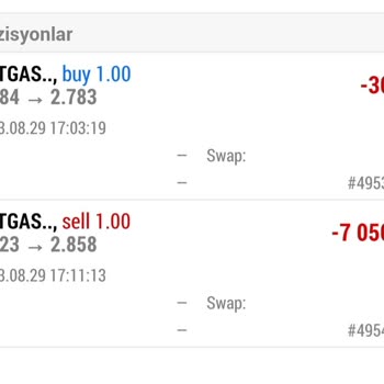 Phase Forex Ne Yapmak İstiyor,