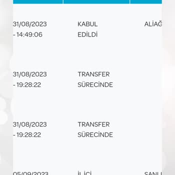 Epttavm'den Aldığım JBL 510 Bt Kulaklık Hayal Kırıklığı