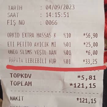 Rapata Şok Market Kurabiyeden Tel Çıktı!