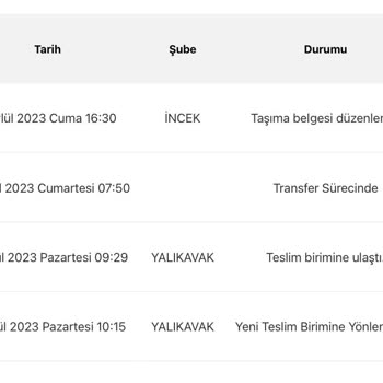 Yurtiçi Kargo Gündoğan Şube Kargoyu Dağıtıma Çıkarmıyor