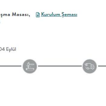 Vivense Yanlış Ürün Kontrolsüzlük