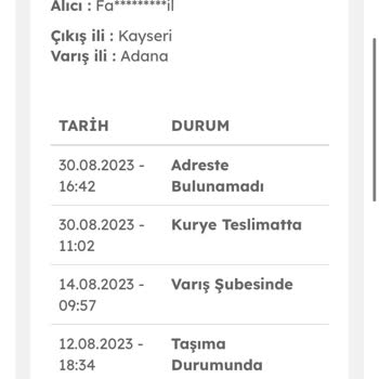 Kargom Elime Ulaşmadı Koçtaş Ve Evdemo İlgisiz