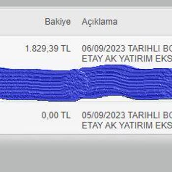 Akbank Bilgim Dışı Hesabımdan Ücret Kesmesi Hk.