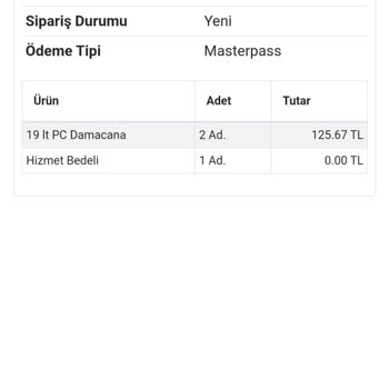 Abant Su Para İadesi Yapılmadı Ürün De Gelmedi