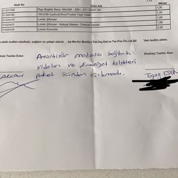 Enza Home Ürünün Eksik Teslimi