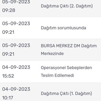 Decathlon Teslim Edilmeyen Kargo, Online Alışverişin En Büyük Sorunu Kargo