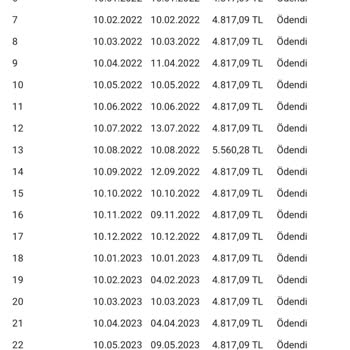 VakıfBank SarıPanjur Konut Kredisi