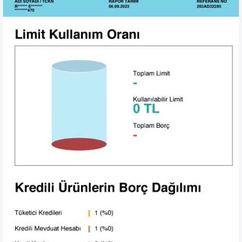 Findex Kredi Akbank & Findeks Raporu Alma