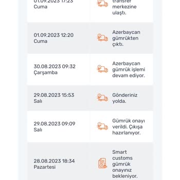 Trendyol Kayıp Kargom Var