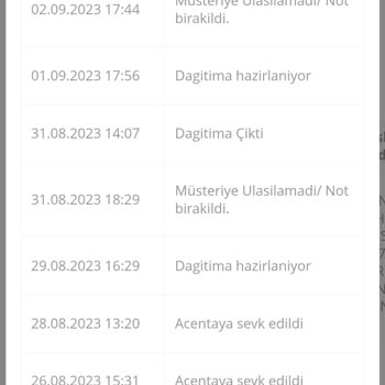 Passolig Kartım Elime Ulaşmadı
