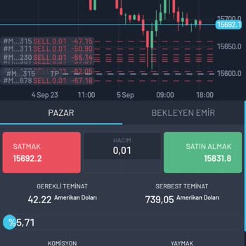 ATS Capital Müşterilerini Mağdur Ediyor